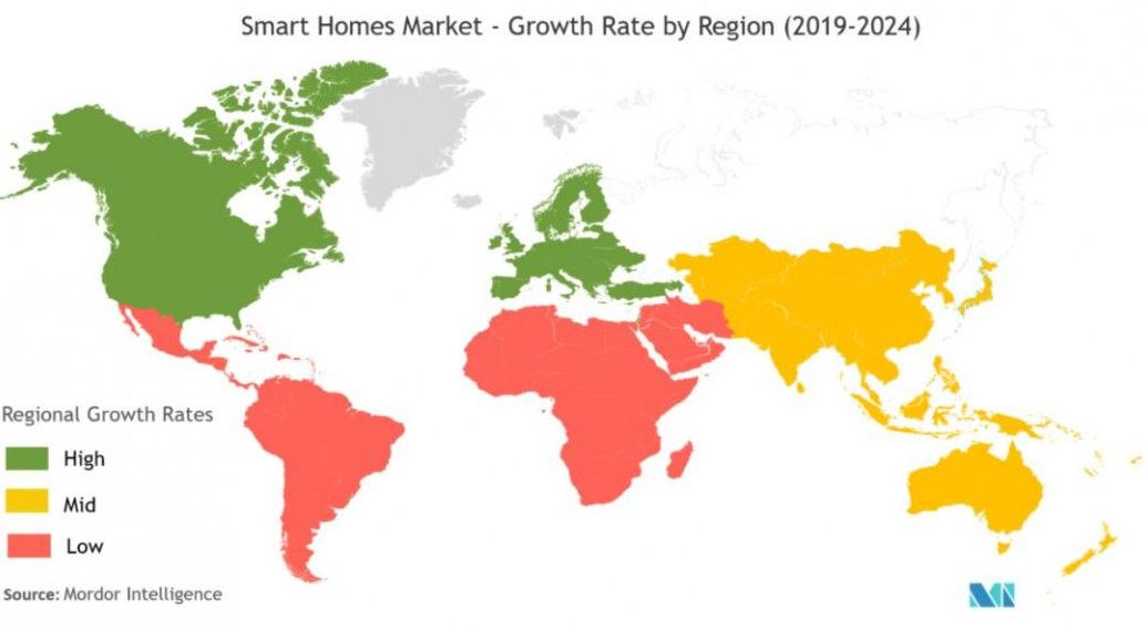 SMART_homes