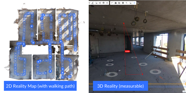 Map vs Reality